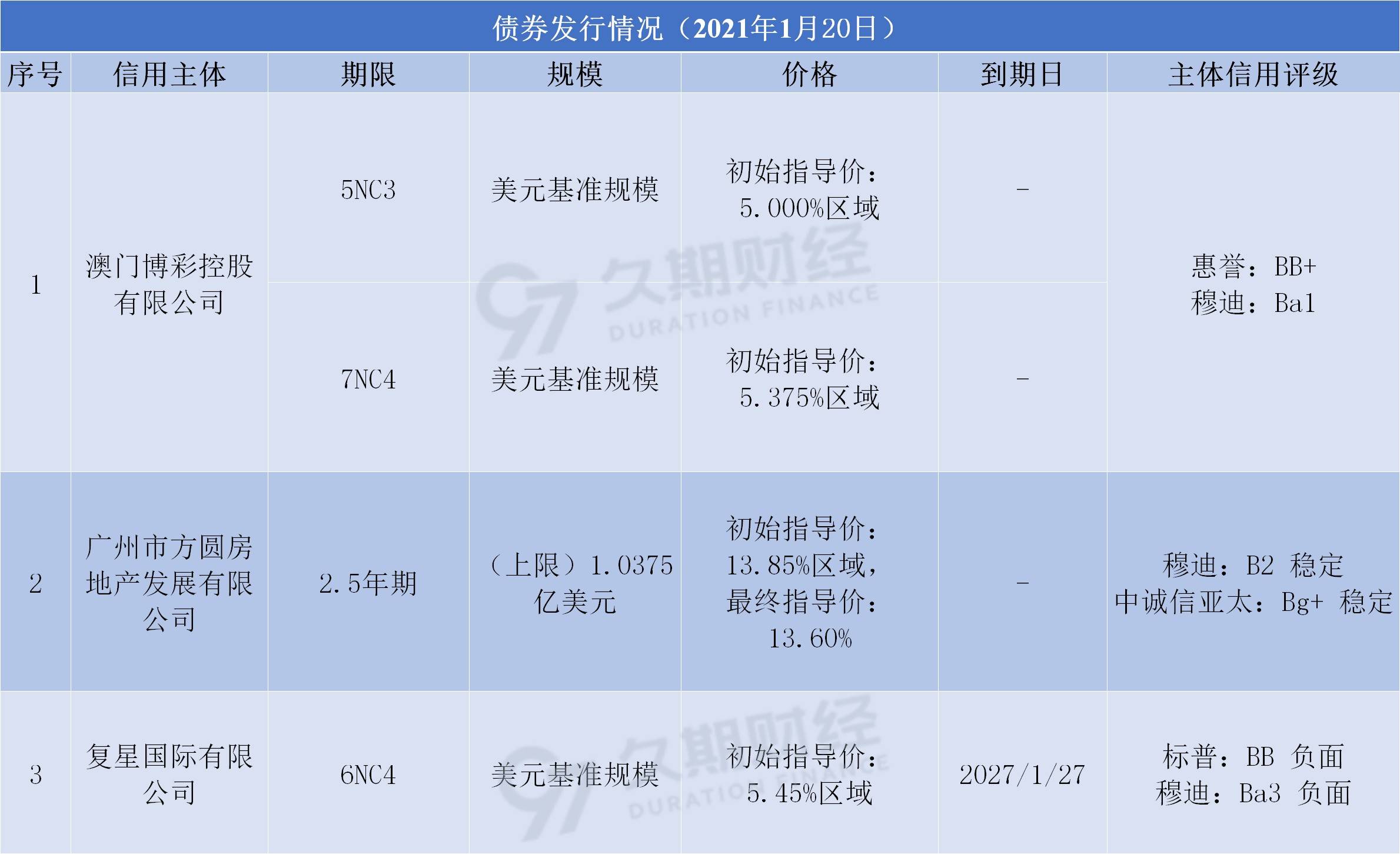 新澳天天开奖资料大全262期,专家意见法案_运动版9.808