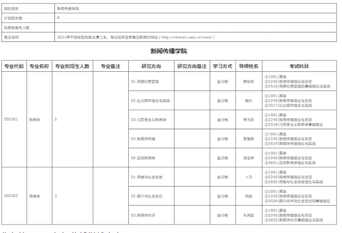 新澳精准资料免费提供网站,科学解释分析_响应版44.780