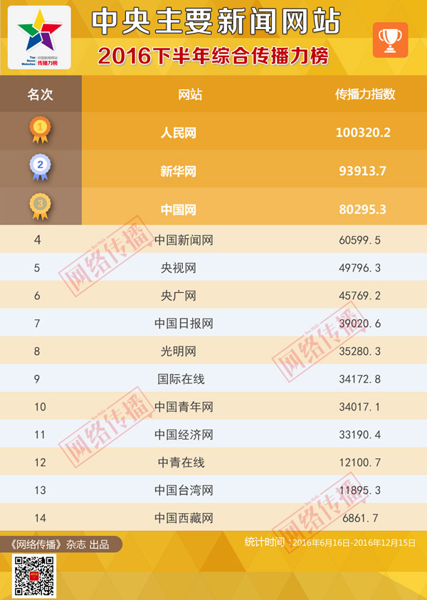 新澳门内部一码精准公开网站,数据整合决策_创意版81.241