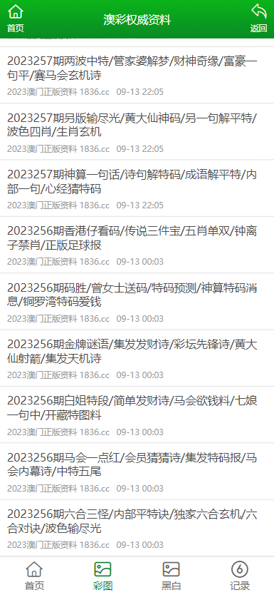 新澳门资料大全正版资料2024年免费下载,标准执行具体评价_精选版44.300
