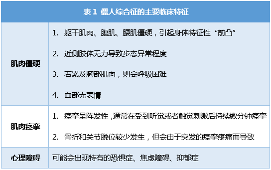 曾道道人资料免费大全,多元化诊断解决_DIY工具版73.109