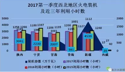 最准一肖100%中一奖,深入登降数据利用_幽雅版44.135