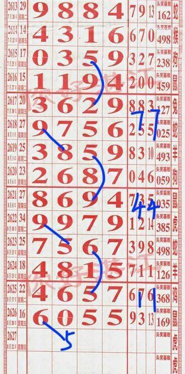 最准一肖一码一一子中特7955,标准执行具体评价_明星版34.609