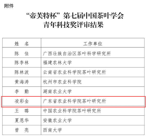 河北任免24名厅级干部,创新计划制定_时尚版81.828
