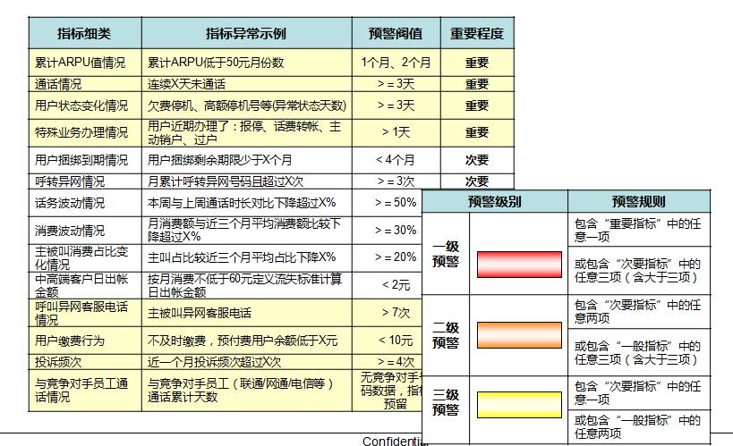 公众号微商城 第357页