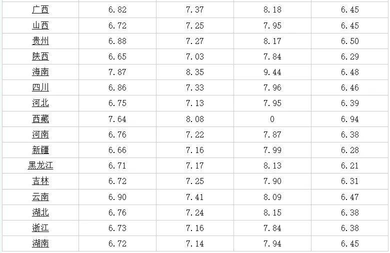 邢台新房出售最新消息详解,房源信息与相关论述汇总