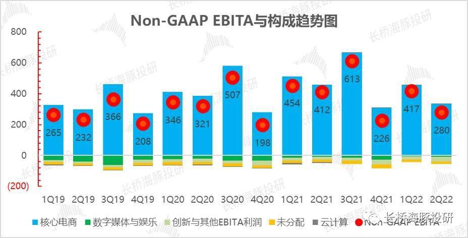 excel最新版本是哪个,数据解析引导_零售版94.746