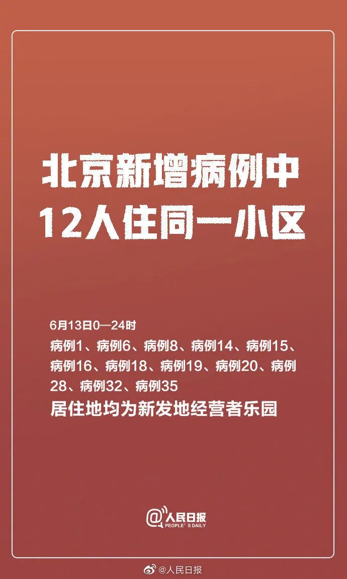 北京疫情最新,时尚法则实现_零售版94.104
