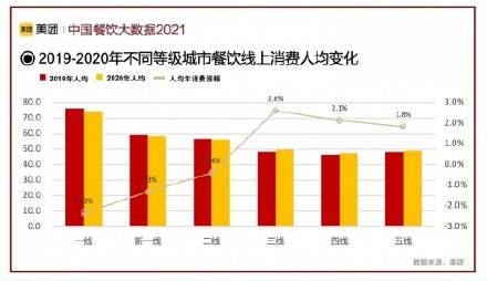 十堰最新招聘,实际确凿数据解析统计_全球版94.277