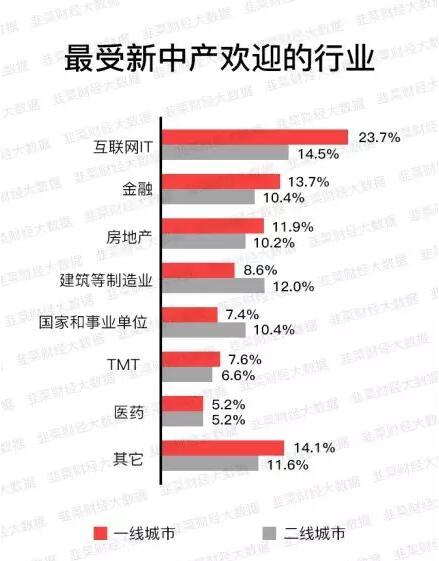 十堰最新招聘,实际确凿数据解析统计_全球版94.277