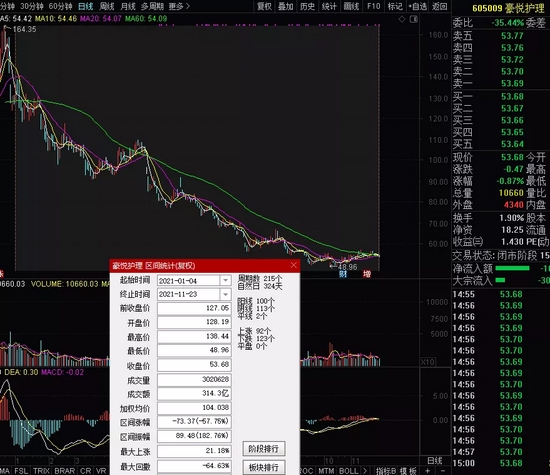基金新闻最新消息,实时处理解答计划_个性版94.831