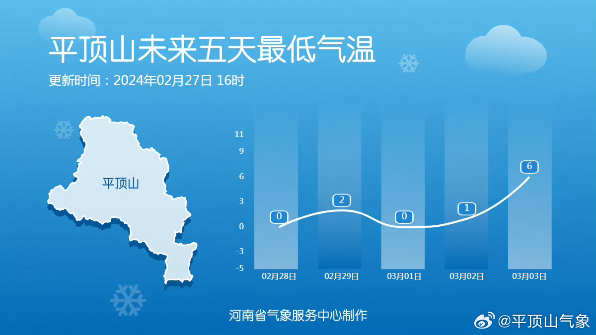 公众号微商城 第302页