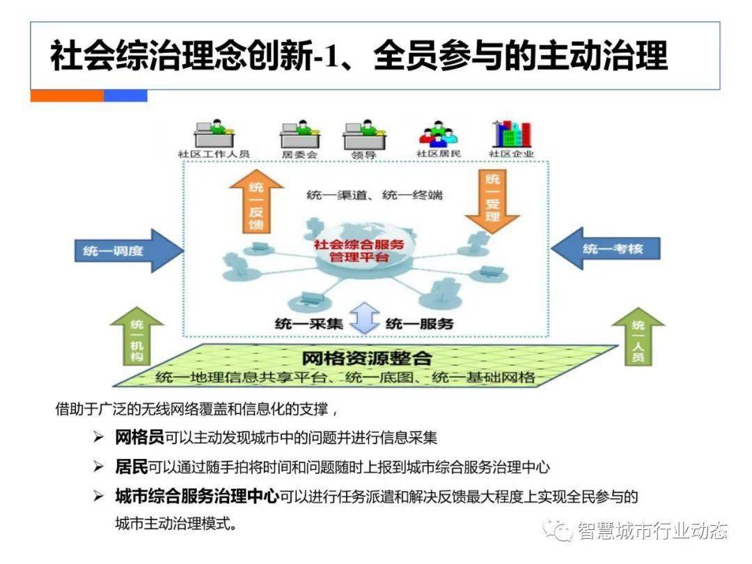 公众号微商城 第300页