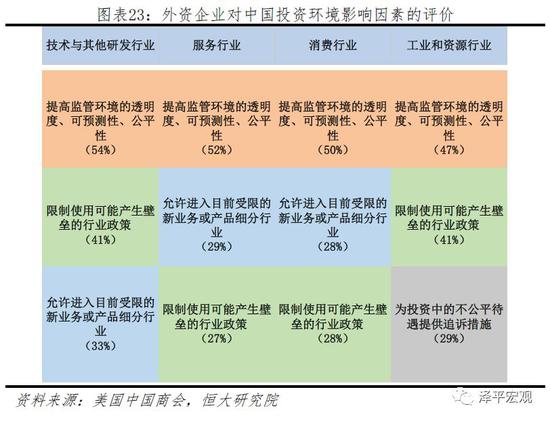 最新增值税,数据评估设计_内容创作版94.124