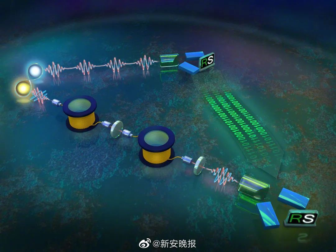 最新小视频,科技成果解析_游戏版94.321