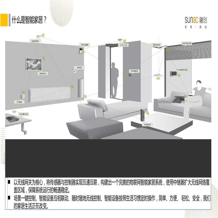 最新智能家居,精细化实施分析_生态版94.707