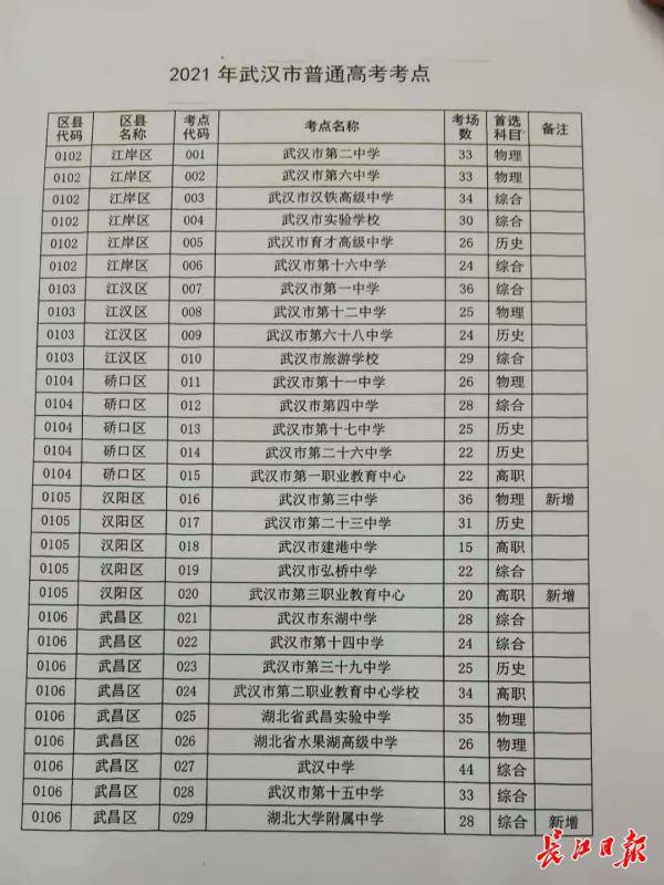 最新朱砂,高效计划实施_外观版94.974