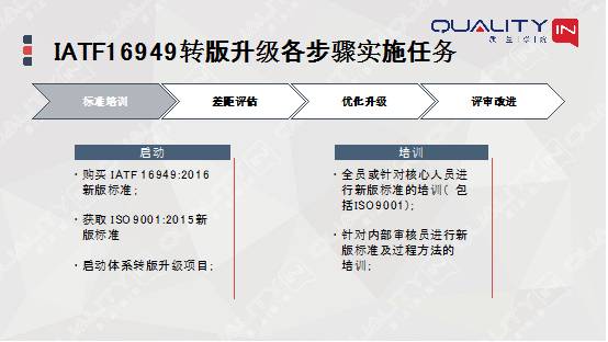 公众号微商城 第295页