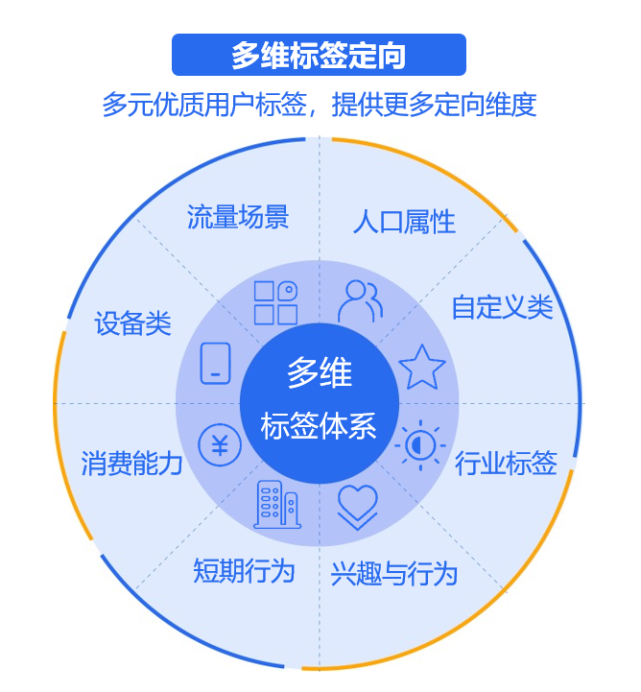最新款头像,市场需求解析_定向版94.130