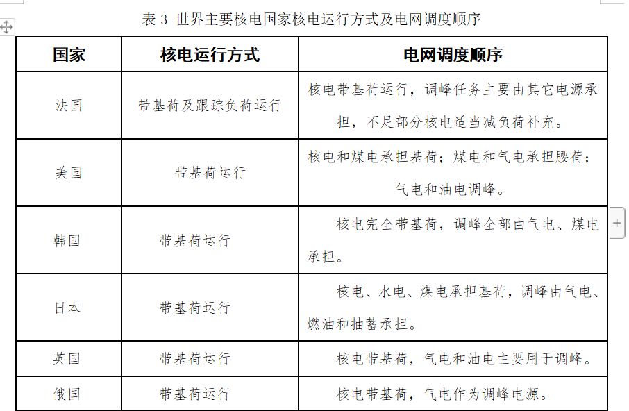电子商务 第298页
