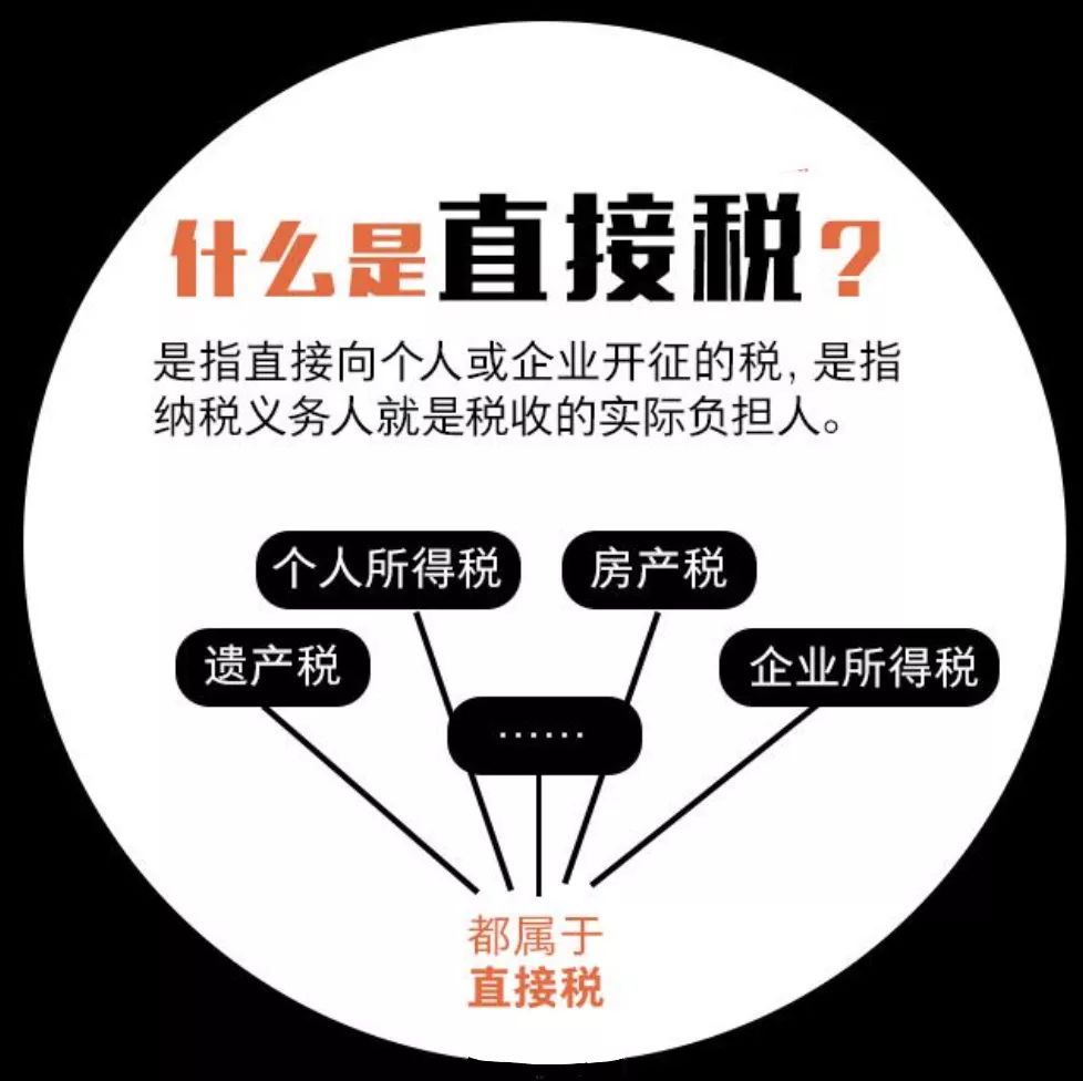 S2B2X电商体系 第282页