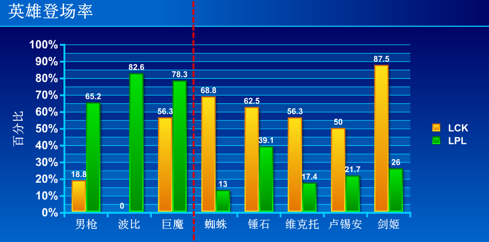最新耳,专业数据解释设想_L版94.250