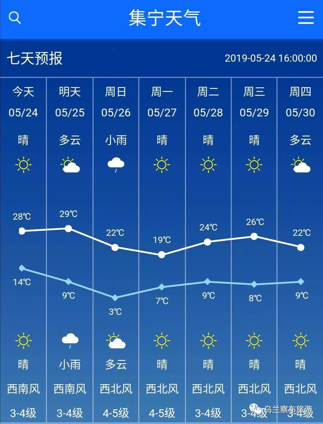 最新莫旗天气预报一周,最新答案诠释说明_机器版94.567