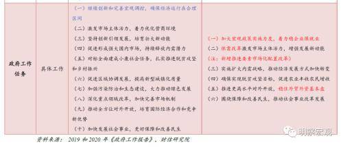 最新鲜的,最新研究解读_并发版94.974