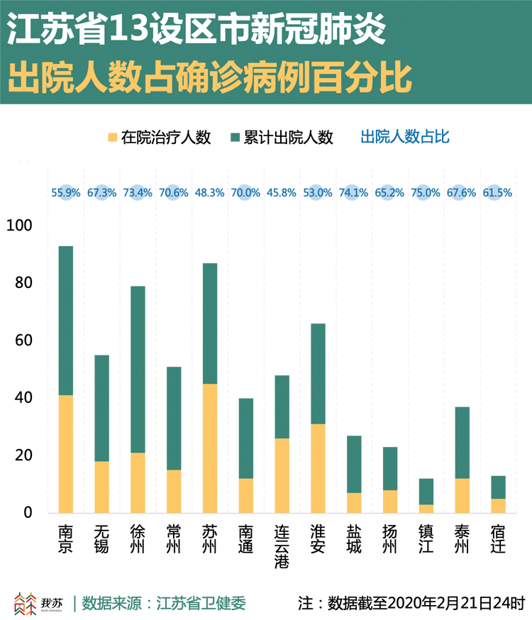 电子商务 第293页