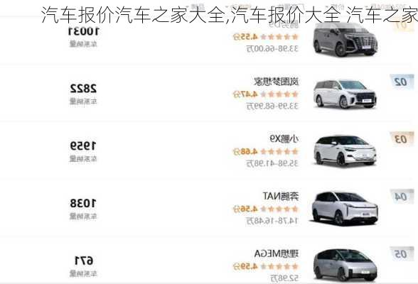 汽车最新报价大全,全身心数据计划_旗舰设备版94.242