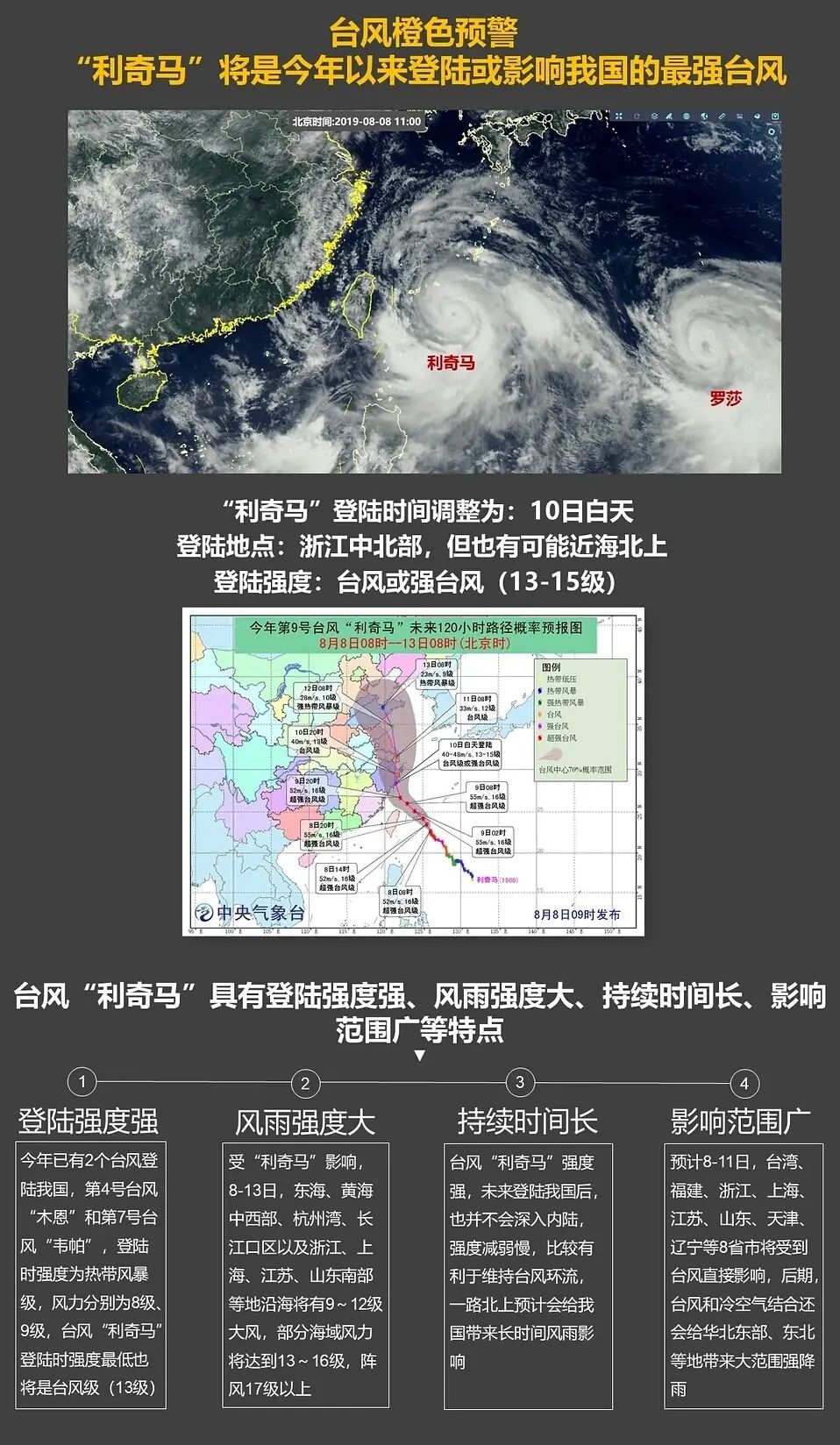 第19号台风最新消息,全面信息解释定义_改进版94.886