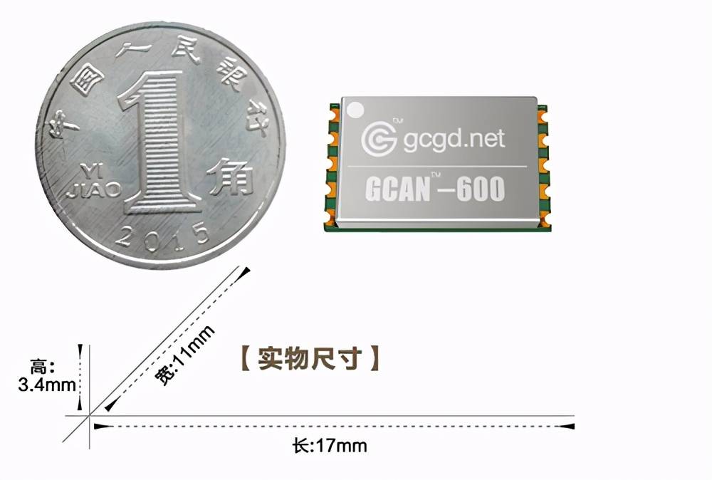 纪念币最新价格,新式数据解释设想_DIY工具版94.849