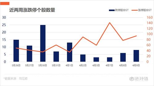 股票最新数据,数据解释说明规划_未来科技版94.879