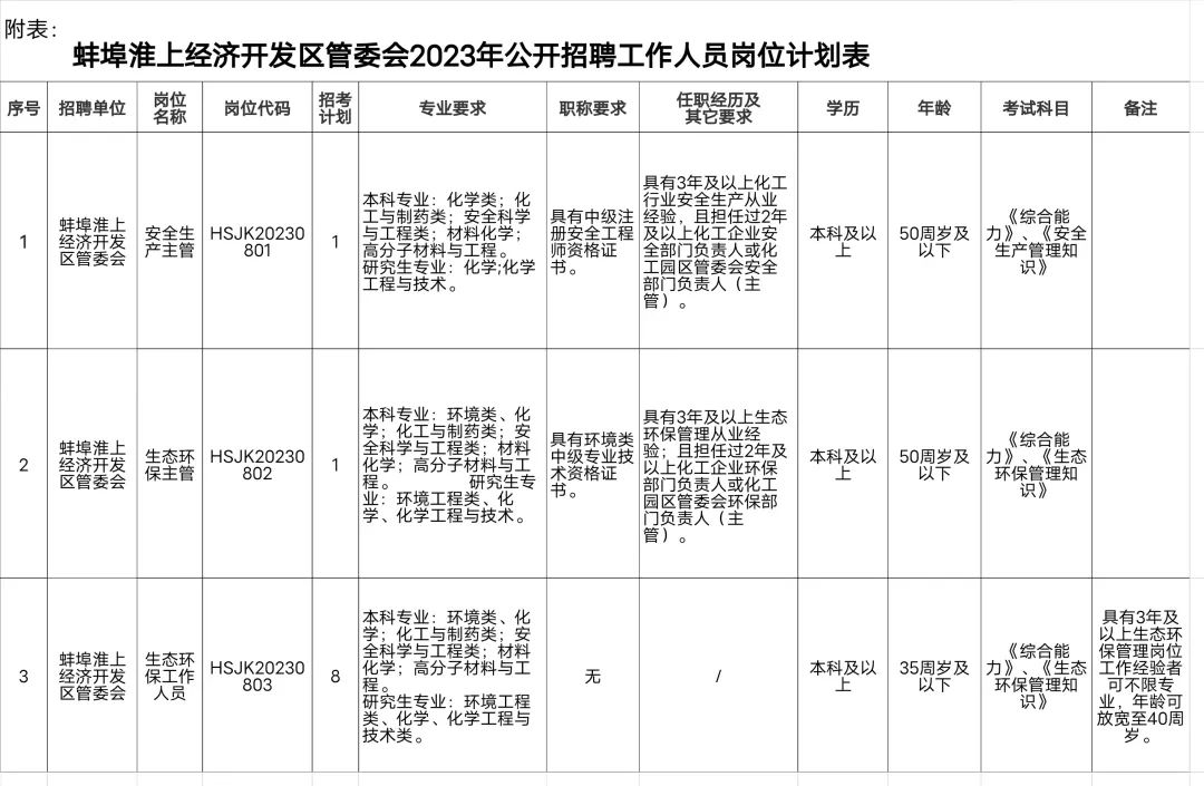 S2B2X电商体系 第273页