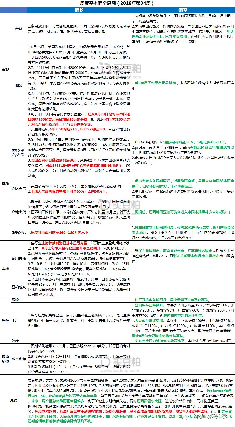 西安最新疫情情况,定性解析明确评估_紧凑版94.286