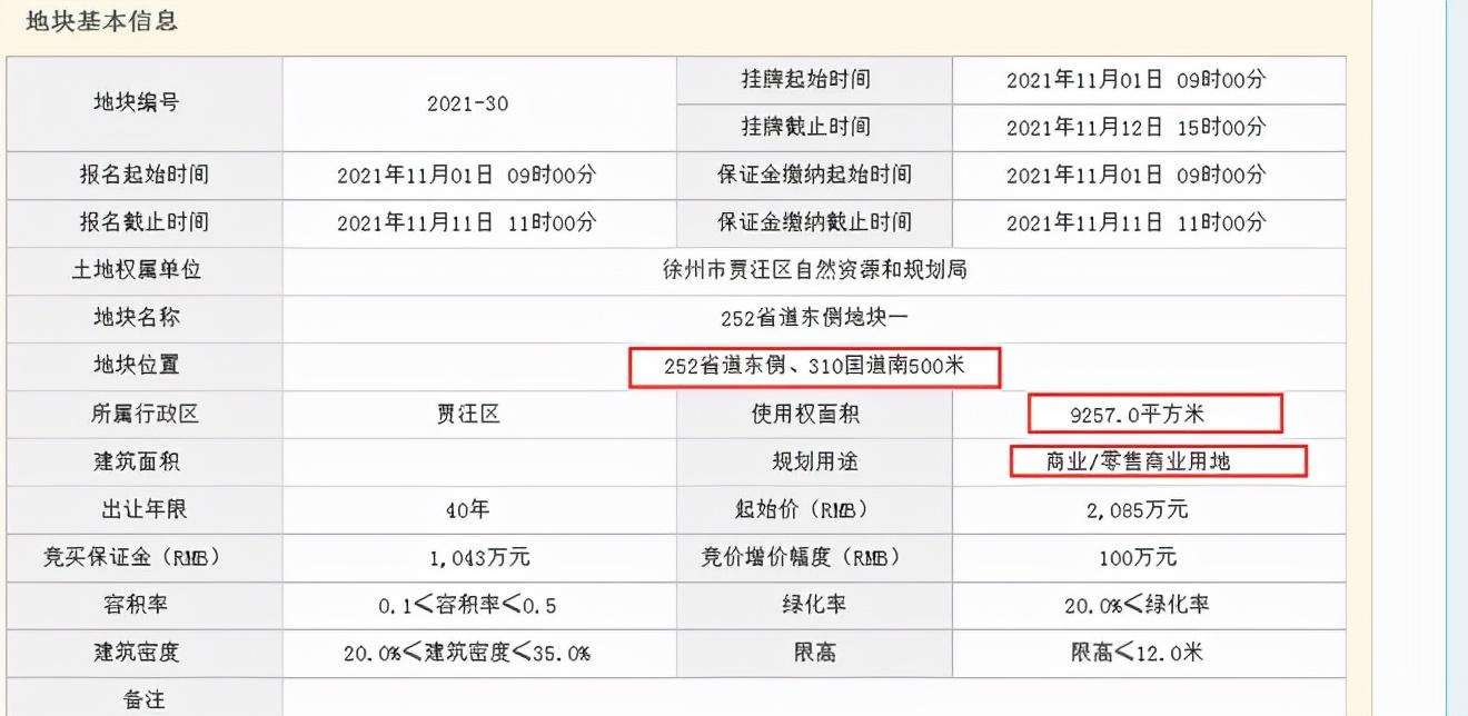 S2B2X电商体系 第320页