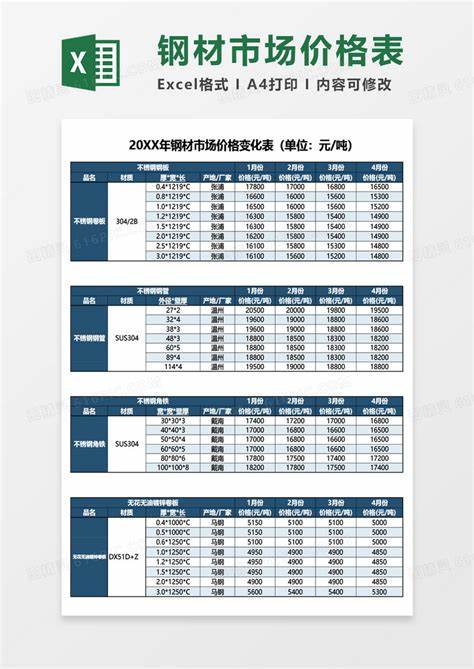 一站式城市服务平台 第302页