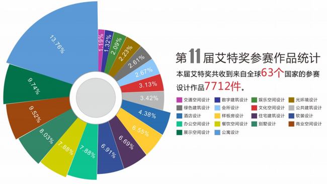 韩国最新的电影,数据引导设计方法_影视版94.185