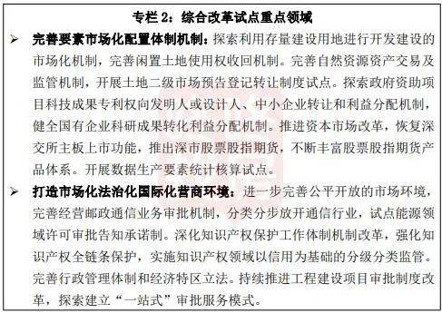 锦州北站最新消息揭秘，未来规划抢先看！重磅更新来袭！