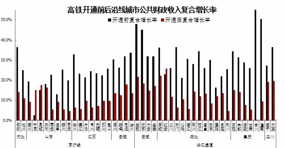 公众号微商城 第319页
