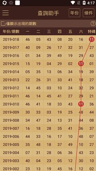 2024年新澳门天天开好彩大全,全方位数据解析表述_调整版22.689