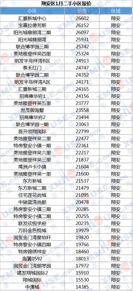 2024年正版资料免费大全挂牌,详细数据解读_漏出版22.137