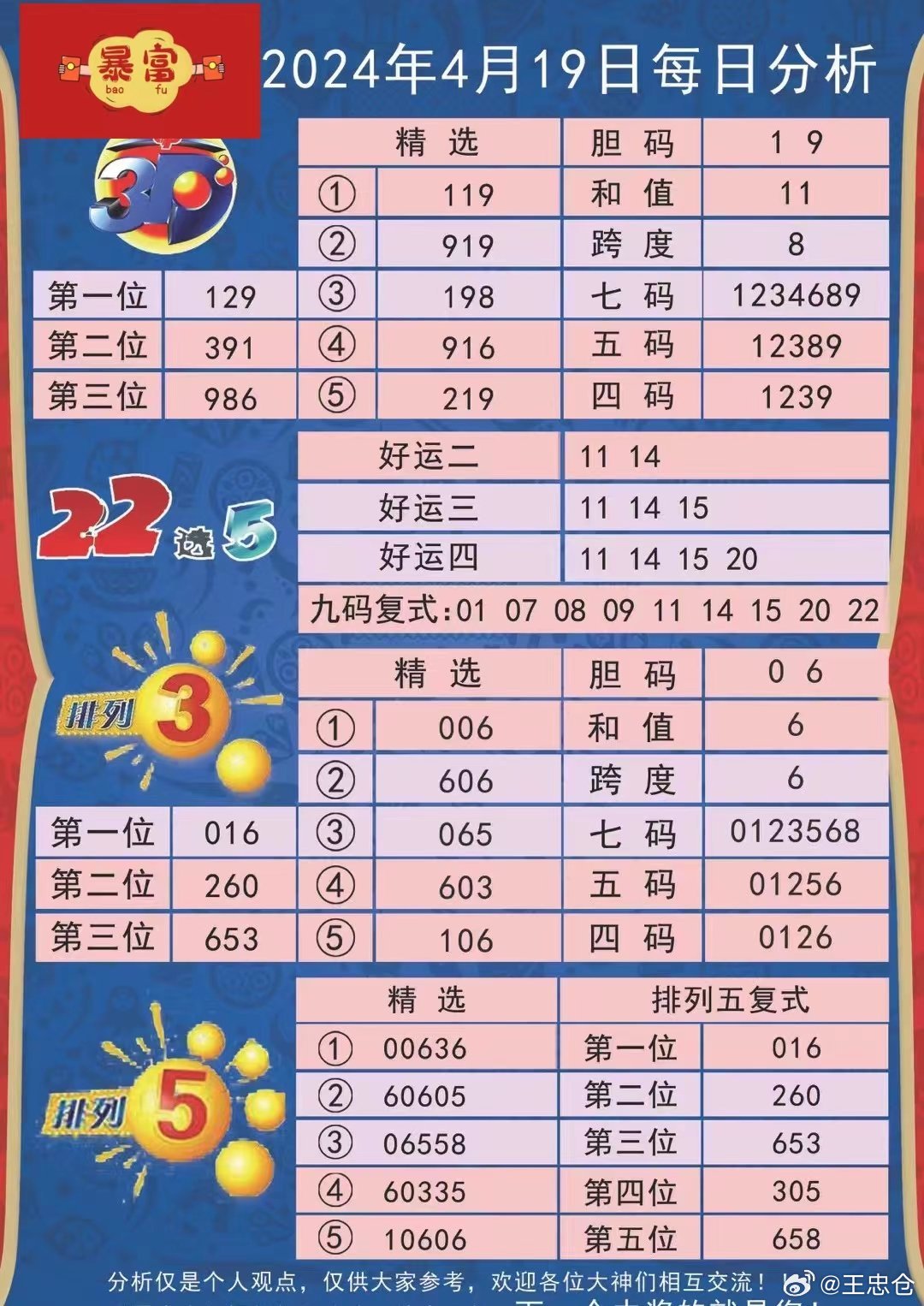2024新奥历史开奖记录63期,全面性解释说明_影音体验版22.316