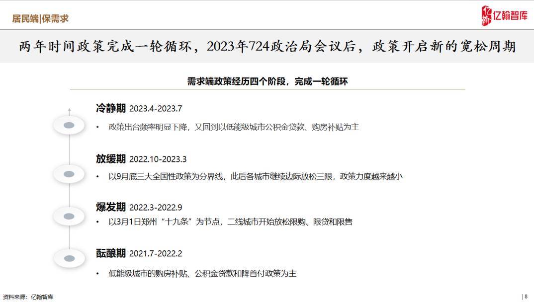 2024新澳精准资料免费,安全设计方案评估_便签版22.670
