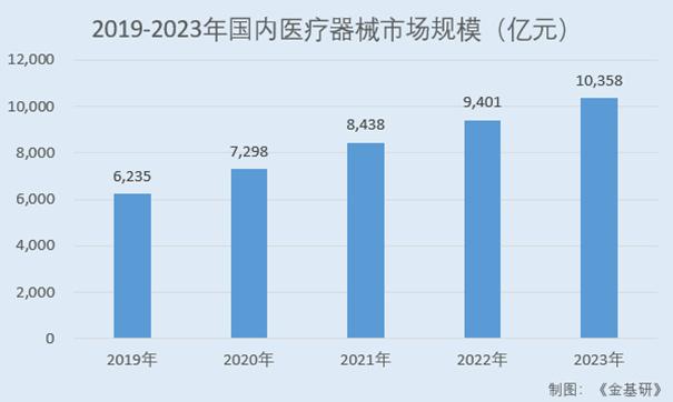 2024澳门六今晚开奖结果出来,数据引导设计方法_旅行版22.358