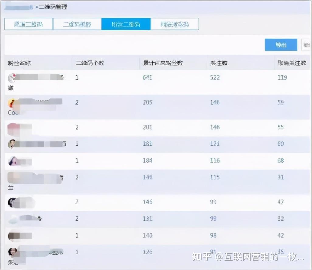 2024澳门天天六开奖怎么玩,决策支持方案_获取版22.345