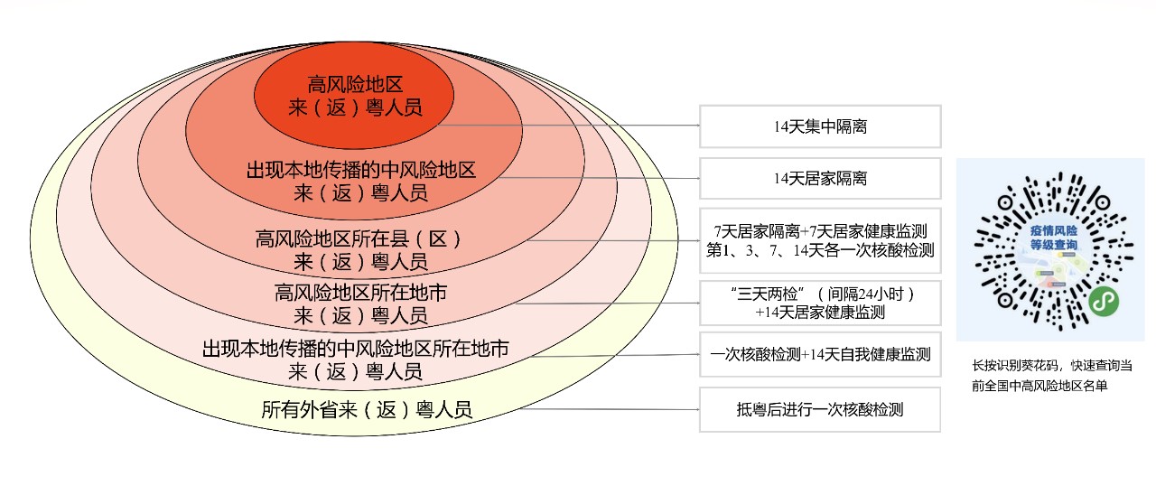 公众号微商城 第268页
