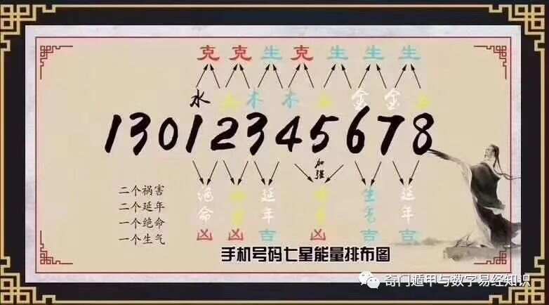 7777788888新澳门正版,具象化表达解说_UHD22.510