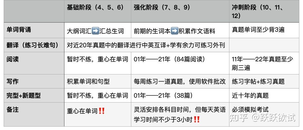 公众号微商城 第266页
