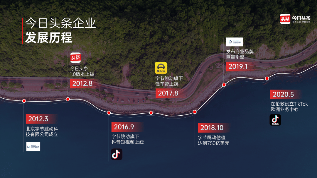 新奥天天开奖资料大全600Tk,精准分析实践_变革版22.599